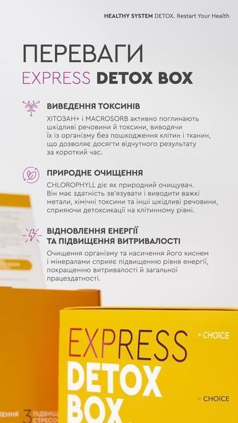Набір для очищення та детоксикації організму ЕXPRESS DETOX BOX 88941 фото